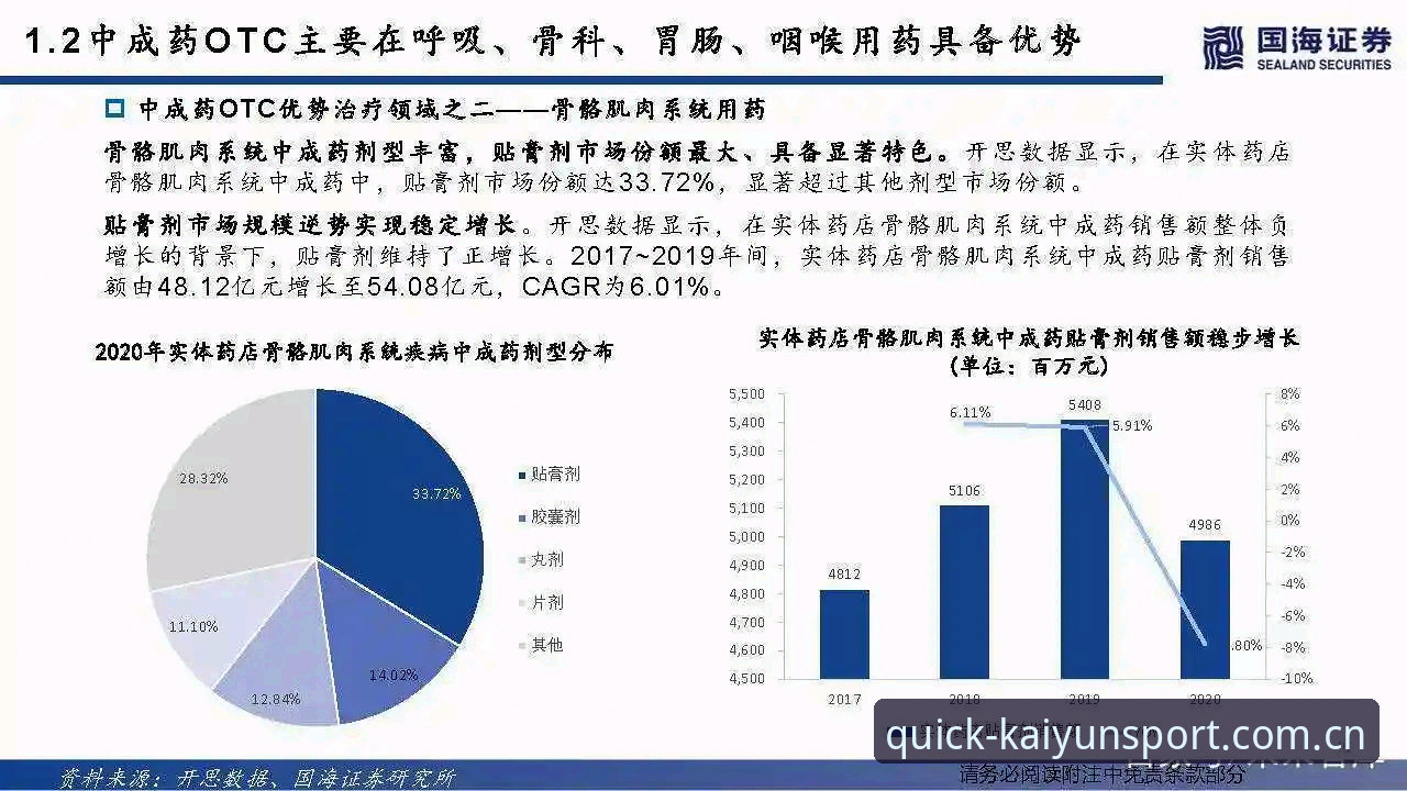 揭秘开yun体育比分走势：从实时数据到盘口变化的深度洞察