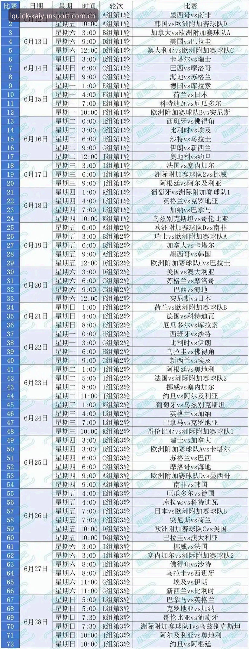 开yun体育版本下载评测 2026世界杯观赛签证危机深度评测:在开运体育平台追踪赛事冷场背后的真实数据